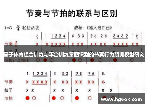 基于体育组合训练与平台训练意图识别的节奏行为预测模型研究